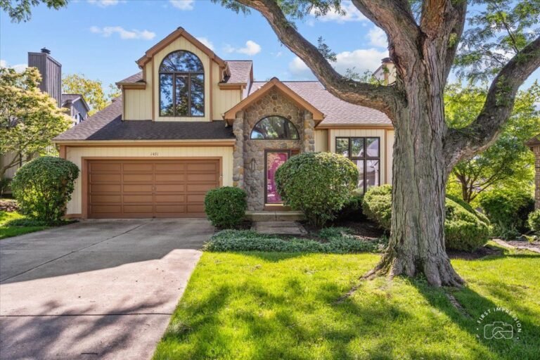 Burlington Real Estate Market Analysis